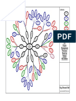 Mind Mapping of Processes