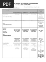 HomeTeamNS SAFRA Facilities List