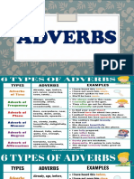 Adverbs and 5 Types