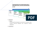 Criterios para Revisar El Plan Estrategico de La Universidad Ricardo Palma