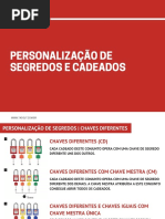 Personalização Segredos Cadeados