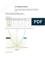 Grafik Fungsi Eksponensial