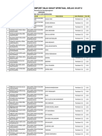 Format Import Nilai Sikap Spiritual Kelas Xii Ap 2