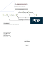 Network Planning - Kempo (PHD)