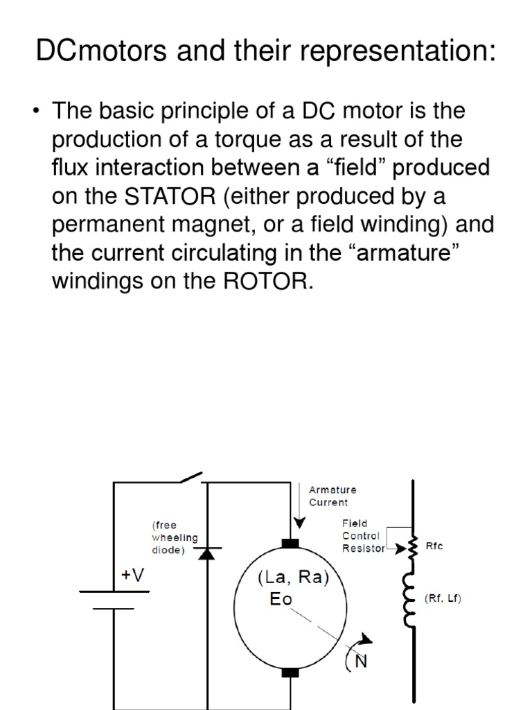 Dcmotors and Their Representation PDF Electric Motor Force