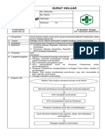 SOP Surat Keluar