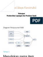 Estimasi Biaya Konstruksi - Pek. Pembersihan Lokasi