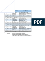 Isi Jadwal - Pelatihan - PSDM - Tahap - 1, - Din