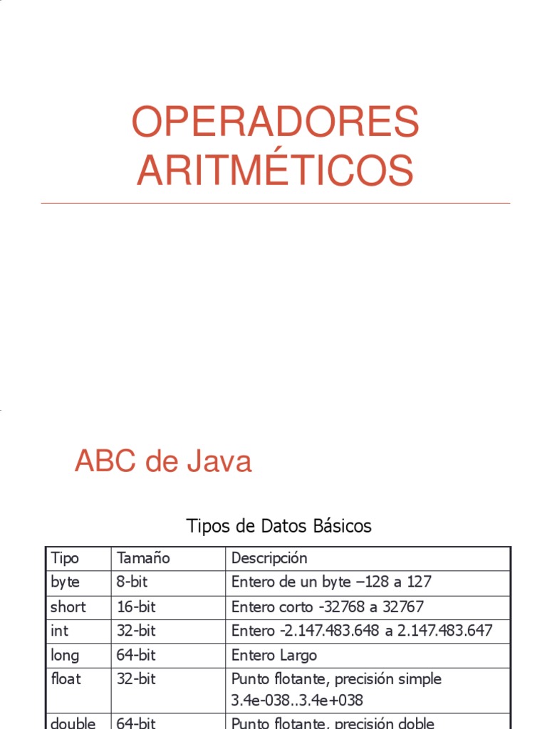 Operadores Aritméticos y Lógicos en Java | PDF | Tipo de datos ...