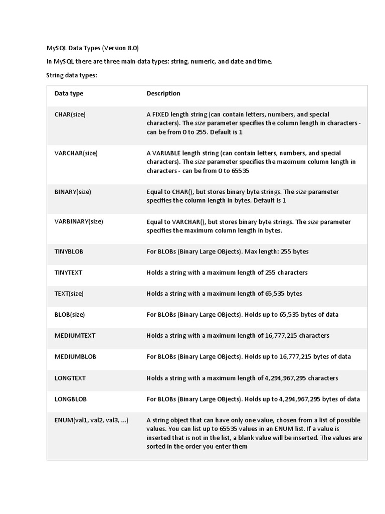 MySQL Data Types | PDF | Integer (Computer Science) | Boolean Data Type