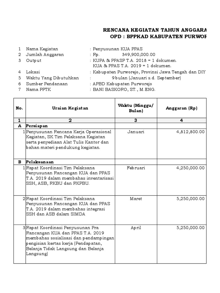 Contoh Rko Dan Asb Kua Ppas 2018kemiri | PDF | Pengelolaan Keuangan & Uang