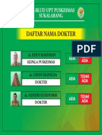 Daftar Nama Dokter