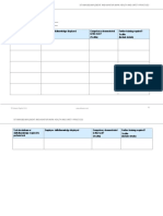 Assessment C - Training Needs Analysis