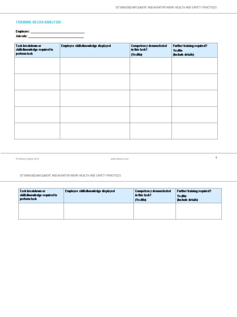 Assessment C - Training Needs Analysis | PDF