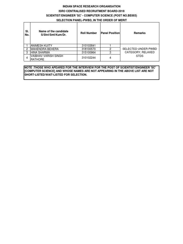 ISRO 2018 PWBD Scientist/Engineer Selections | PDF | Science ...
