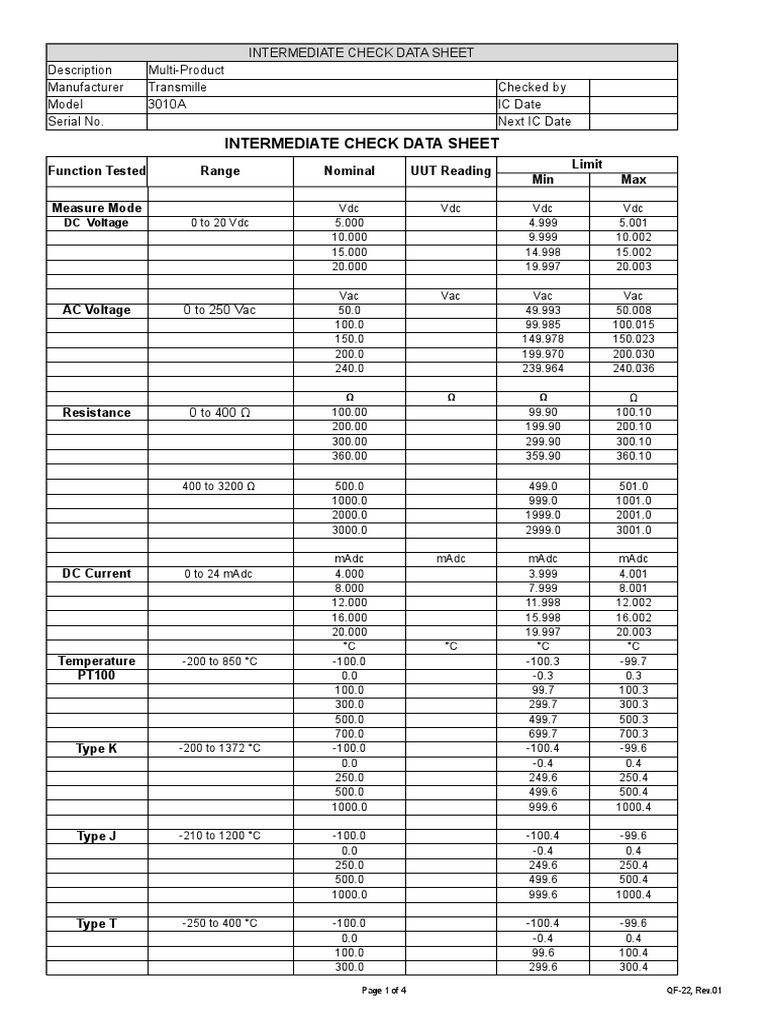 Calibration Datasheet Fro Multi Product Calibrator 3010 Transmille