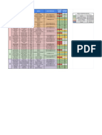 Asistencias Primer Semestre 2019 - Coro Campus Asunción