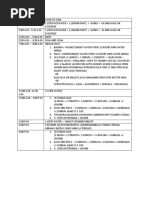 Diet Timetable