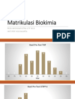 Matrikulasi Biokimia