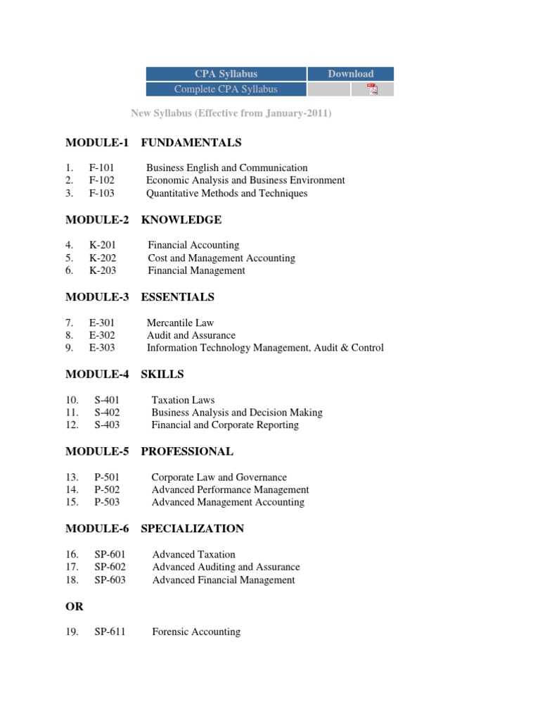 CPA Syllabus PDF