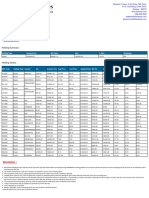 Equity 37106501 Currentholding 19 08 19 PDF