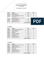 Mechanical Engineering: B. Tech. Course Structure