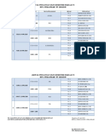 Jadwal Pengawas Ujian Semester Ii Kelas Vi SDN 3 PEKANBARU TP. 2018/2019