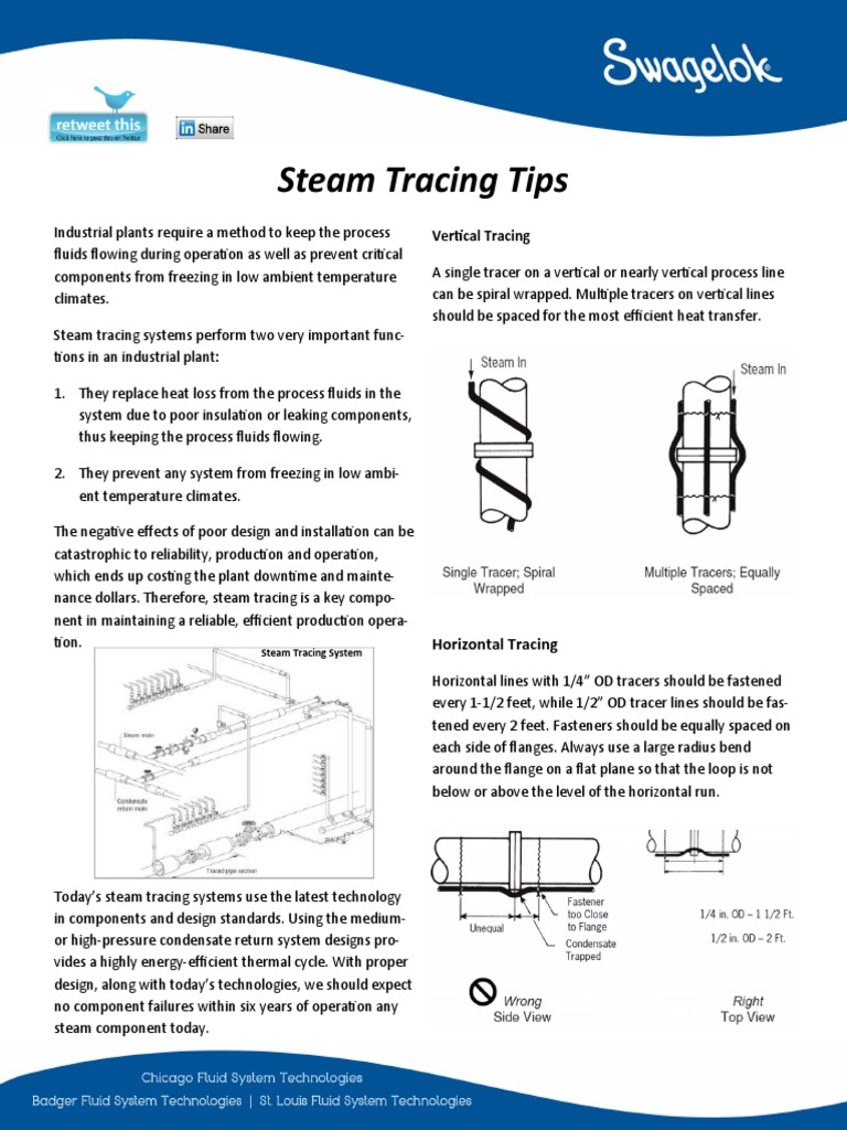 Steam Tracing Tips Steam Pipe (Fluid Conveyance)