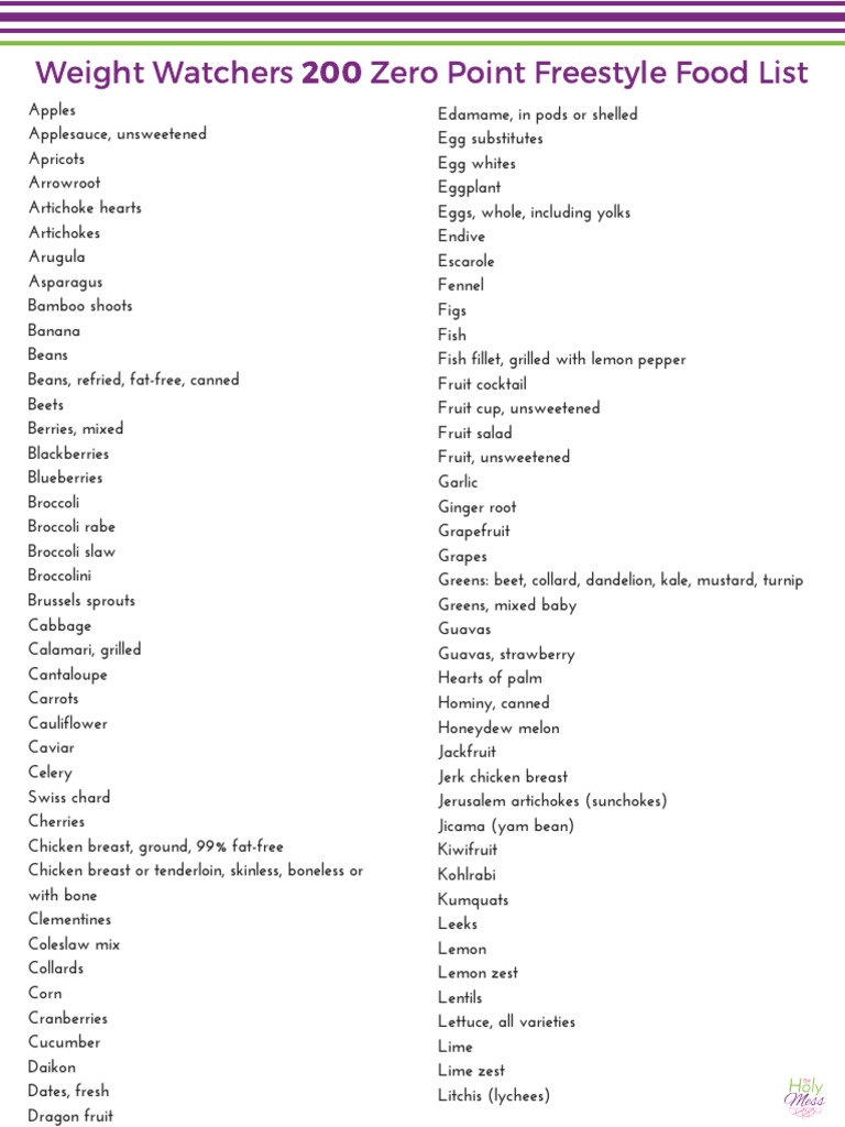 Weight Watchers 200 Zero Point Freestyle Food List Printable 2 | PDF | Coleslaw | Salad for Weight Watchers Points List Free Printable