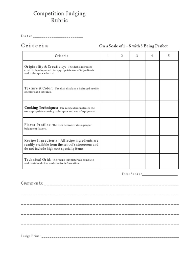 Judging Rubric Cooking Contest | PDF