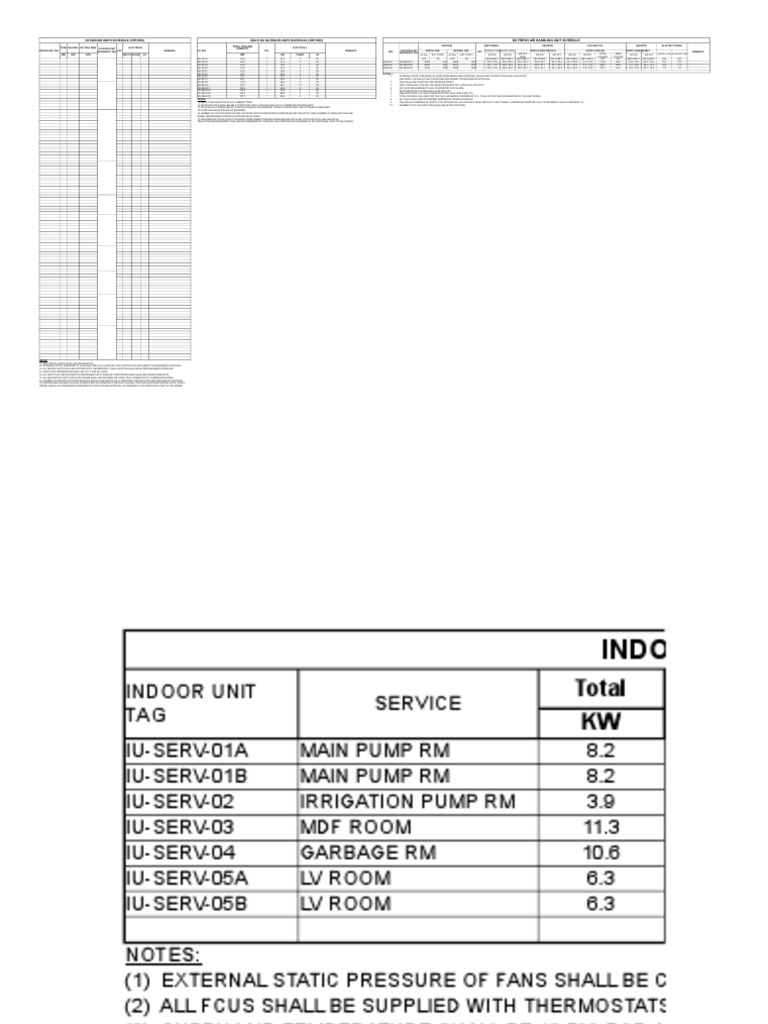 Vrf Schedule Sample 3 Air Conditioning Thermostat