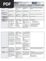 DLL Mathematics 6 q2 w4