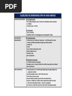 BDO Kabayan Personal Loan Requirements | PDF | Loans | Credit Card