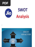 Swot