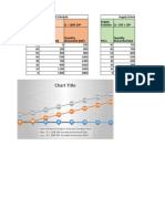 Chart Title: Demand Schedule Supply Schedule Q 1300-20P Q 1800-20P Q 100 + 10P Demand Function Supply Function