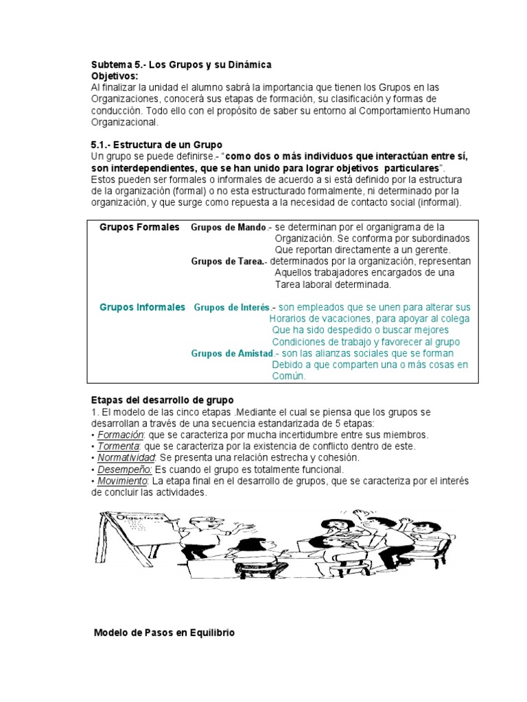 Dinamica de Los Grupos en Las Organizaciones | PDF | Grupo de trabajo ...