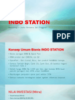Indo Station Bisnis