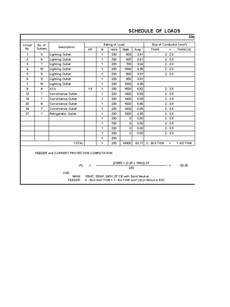 Schedule of loads excel pdf electrical wiring physical quantities