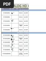 TVT Product List