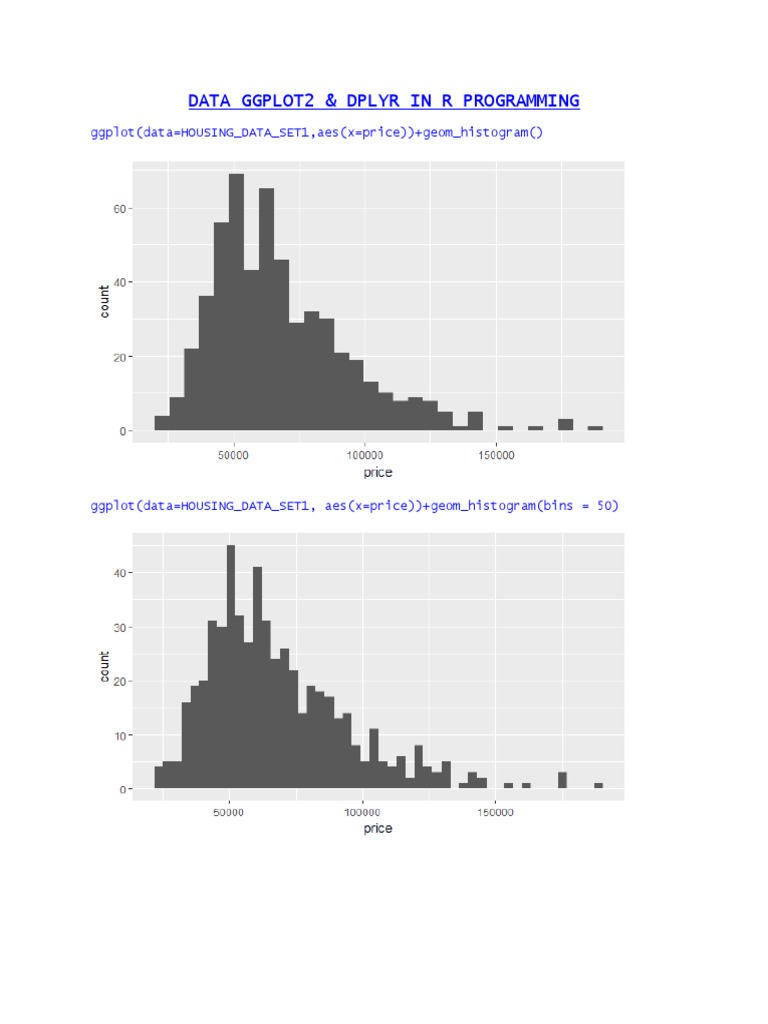 Data Visualization Using R-Programming | PDF | Business