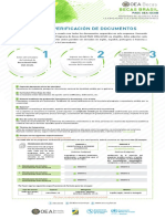 Checklist Spa 2019 PDF