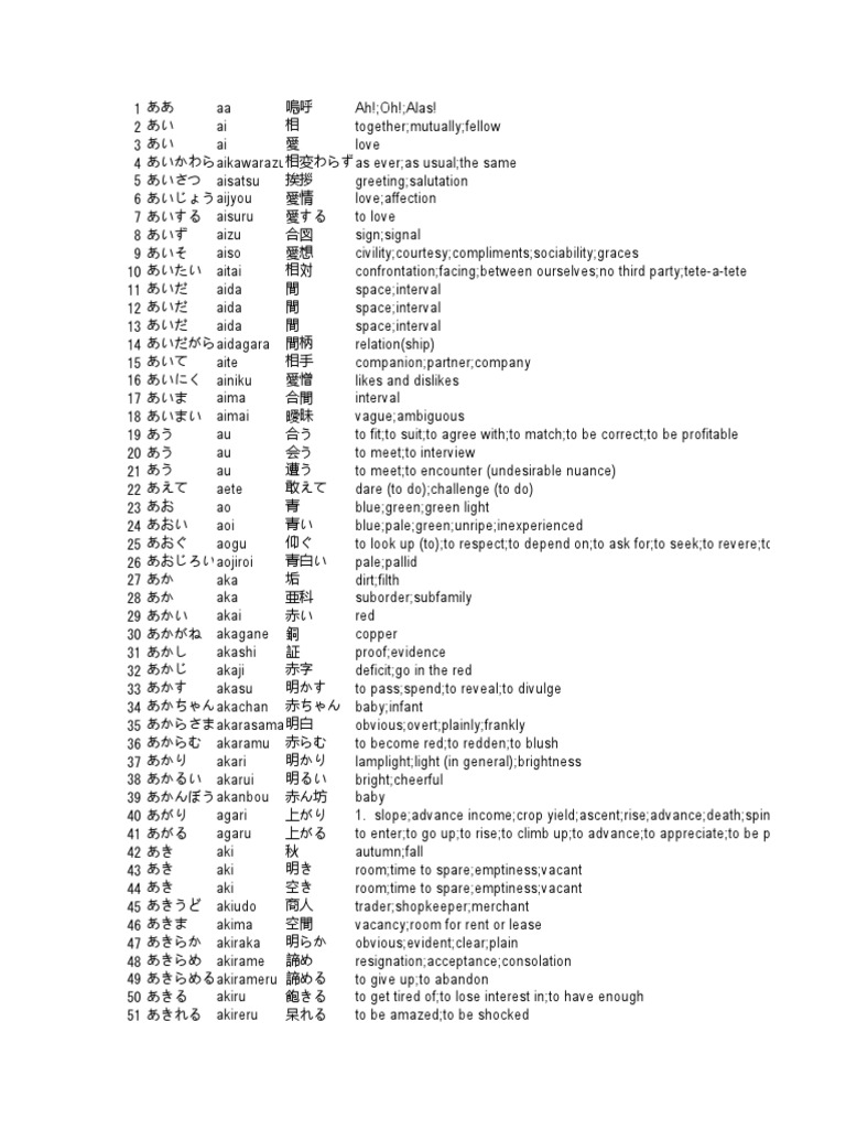 Japanese Dictionary