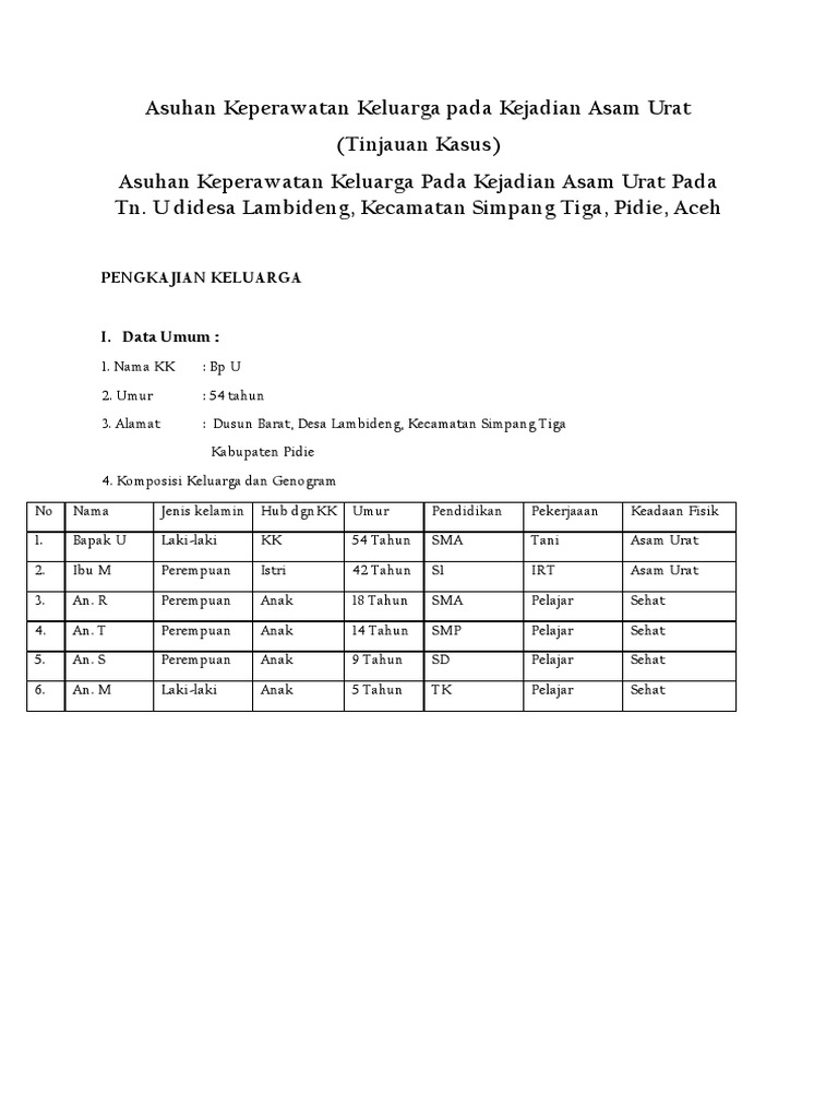 Asuhan Keperawatan Keluarga Pada Kejadian Asam Urat