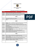 Sentencias de Unificacion en Tutela 1992-2019