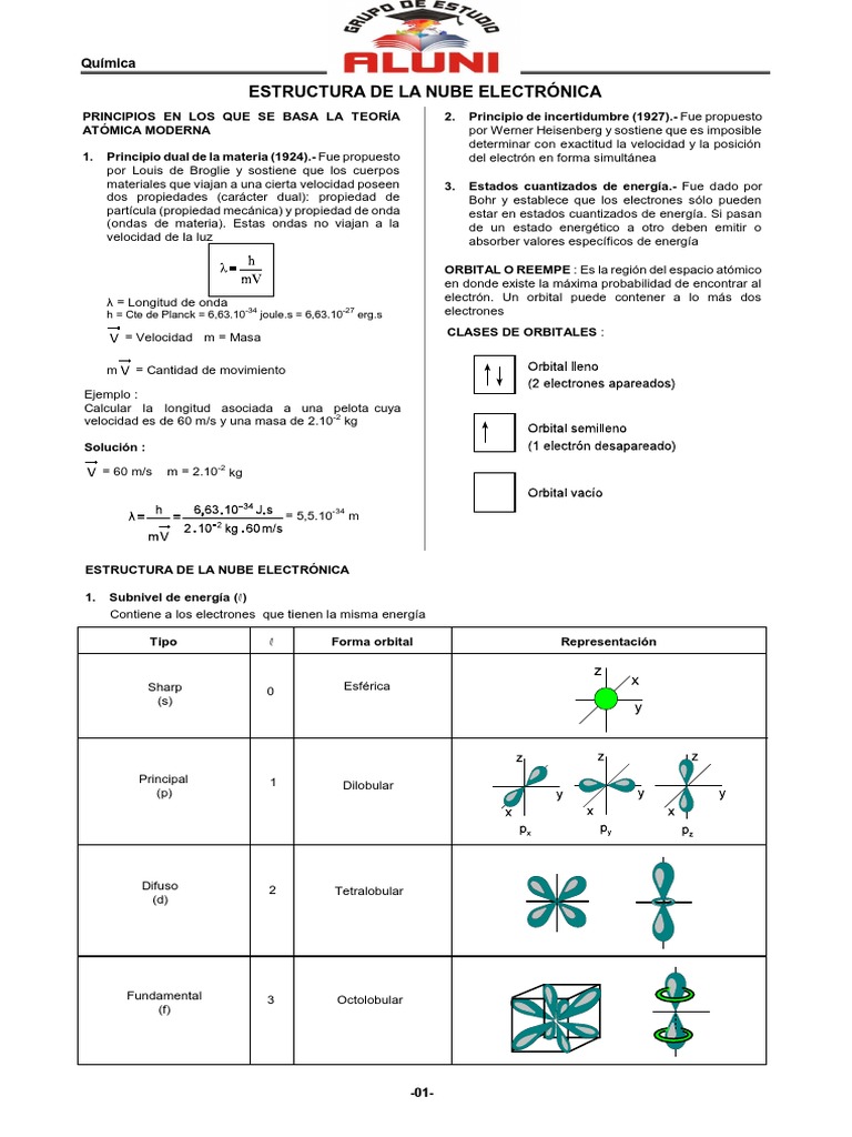 Estructura de La Nube Electronica I PDF Orbital atómico