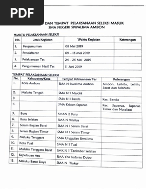 Persyaratan Sma Siwalima