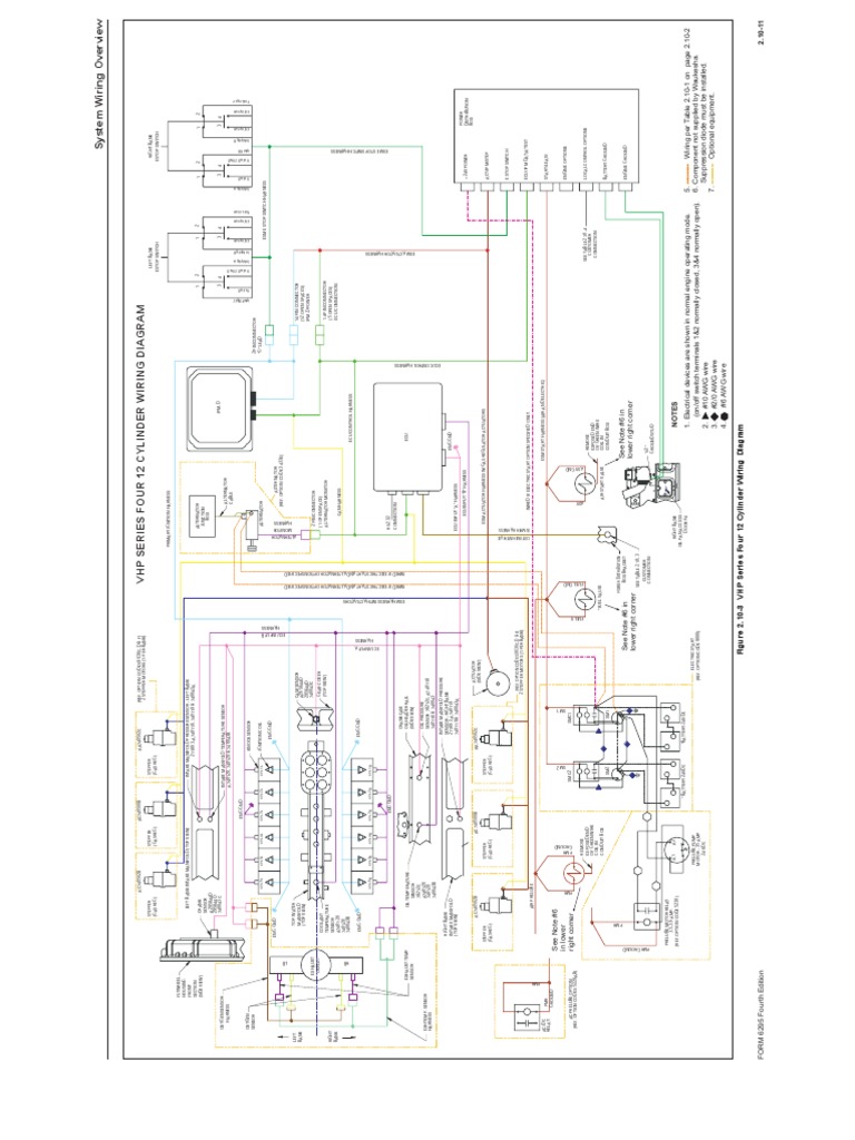 Wiring Diagram | PDF | Ignition System | Vehicle Parts