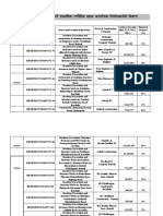 प्रदेशमा हसत्न्तरण भएका ठेक्का विवरण.pdf