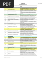 Cheking List Accordind To ISO27001: TOWER Semiconductor LTD N.A. Security