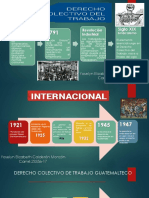 Derecho Colectivo de Trabajo